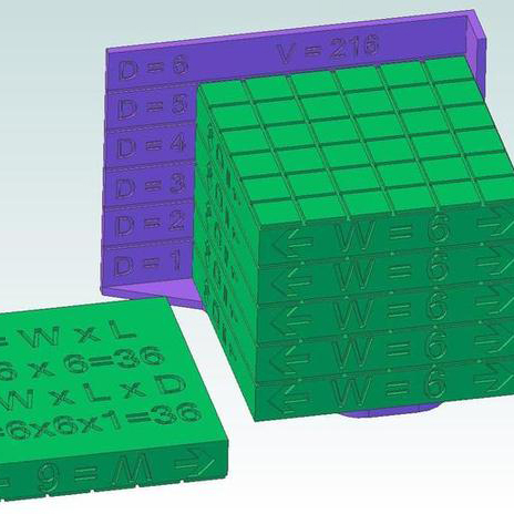 数字立方体3D打印模型,数字立方体3D模型下载,3D打印数字立方体模型下载,数字立方体3D模型,数字立方体STL格式文件,数字立方体3D打印模型免费下载,3D打印模型库